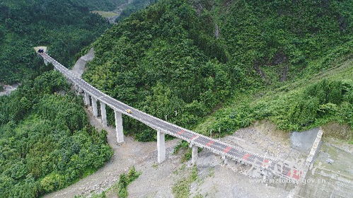 今日綿竹 40年繪就綿竹交通新畫(huà)卷